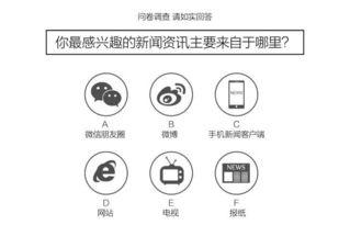 吃瓜爆料网八卦有理爆料 今日吃瓜是什么软件